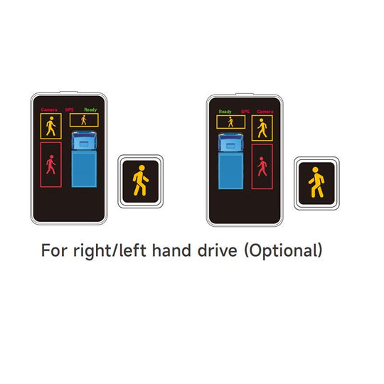 DVS 1 PSS AI camera kit pedestrian warning displays with optional right- and left-hand-drive layouts