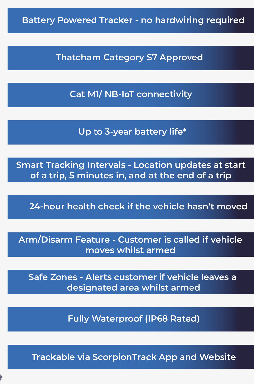 Quantum S7 Wireless Thatcham Category S7 Approved Vehicle Tracker