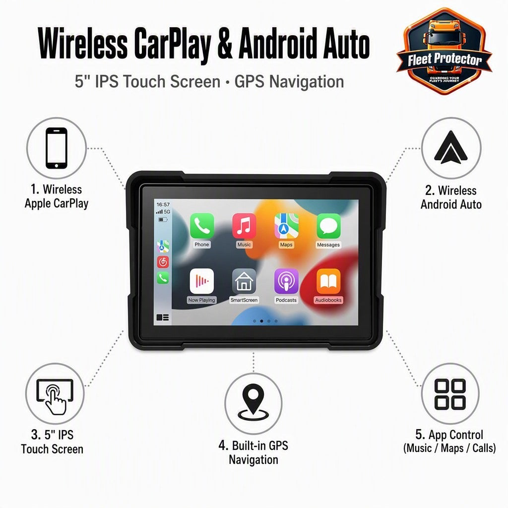 Moto Navigation Kit - Wireless CarPlay & Android Auto with TPMS