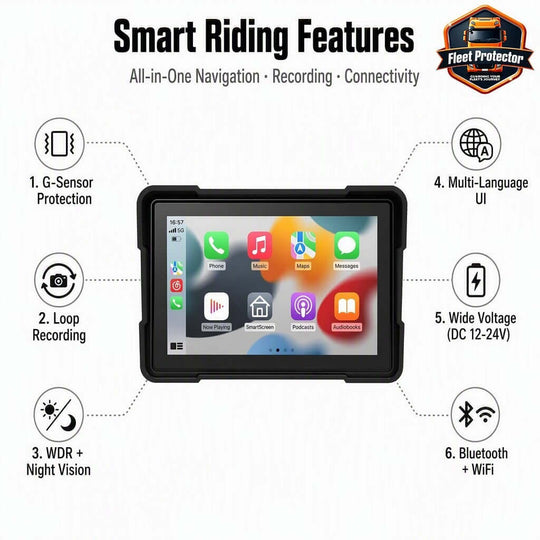 Motorbike Front & Rear Camera’s Wireless CarPlay & Android + 5" & 7" Option IPS Touch Screen with GPS, DVR & TPMS