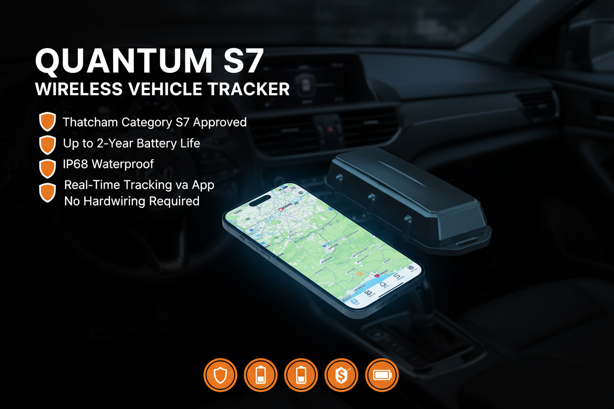 Quantum S7 Wireless Vehicle Tracker - dark banner